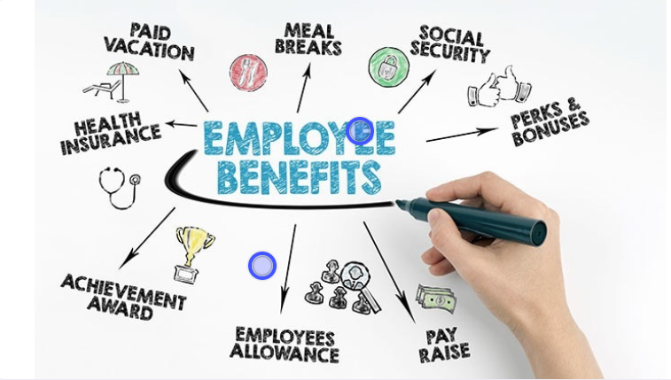 Compensation & Benefits