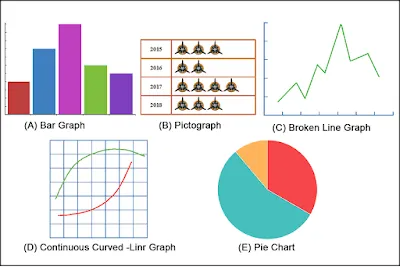 https://shibdesk.com/wp-content/uploads/2023/01/Graphs-Charts.png