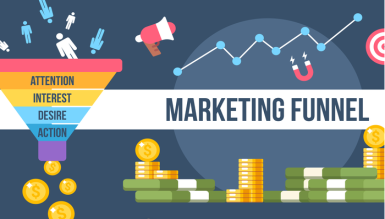 Marketing Funnels