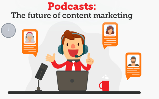 Podcast Content services